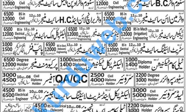 Saudi Arab Jobs, Many Job Opportunities In Famous Company MASCO In Saudi Arabia 2023.