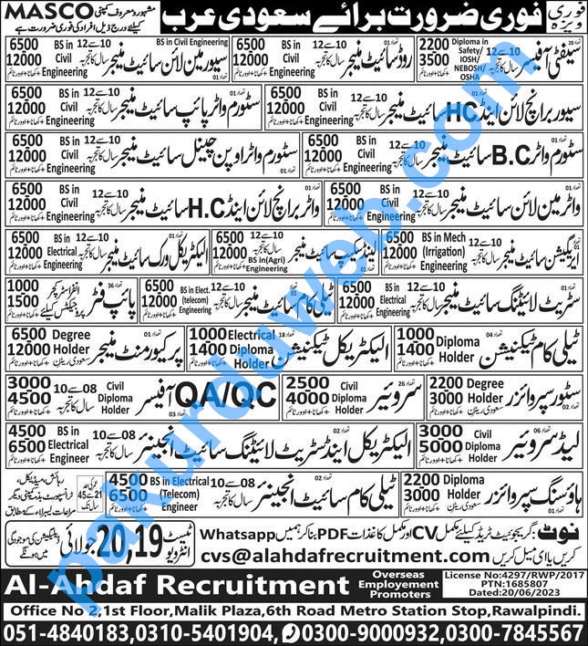 Saudi Arab Jobs, Many Job Opportunities In Famous Company MASCO In Saudi Arabia 2023.