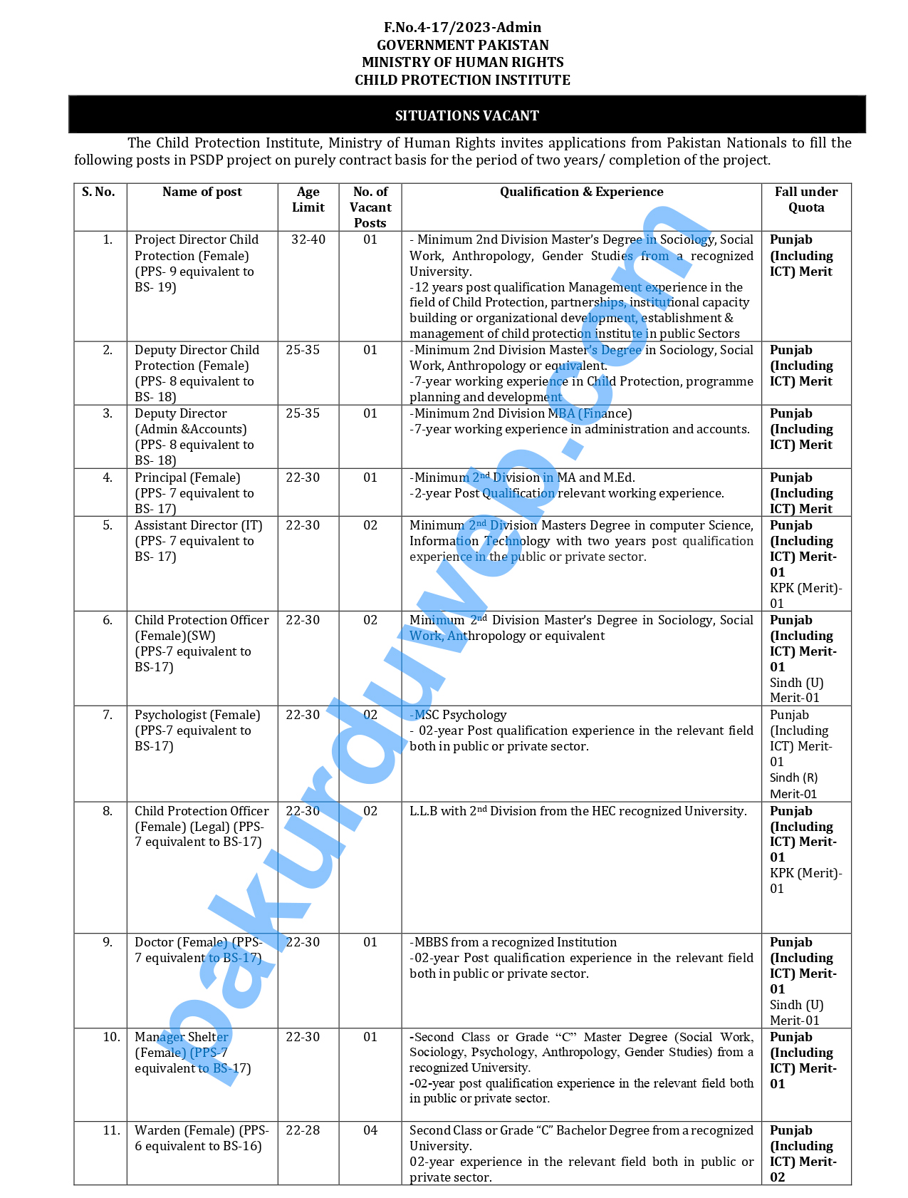 🌟 Govt Jobs, Embrace a Fulfilling Career with the Ministry of Human Rights Child Protection Institute 2023 🌟