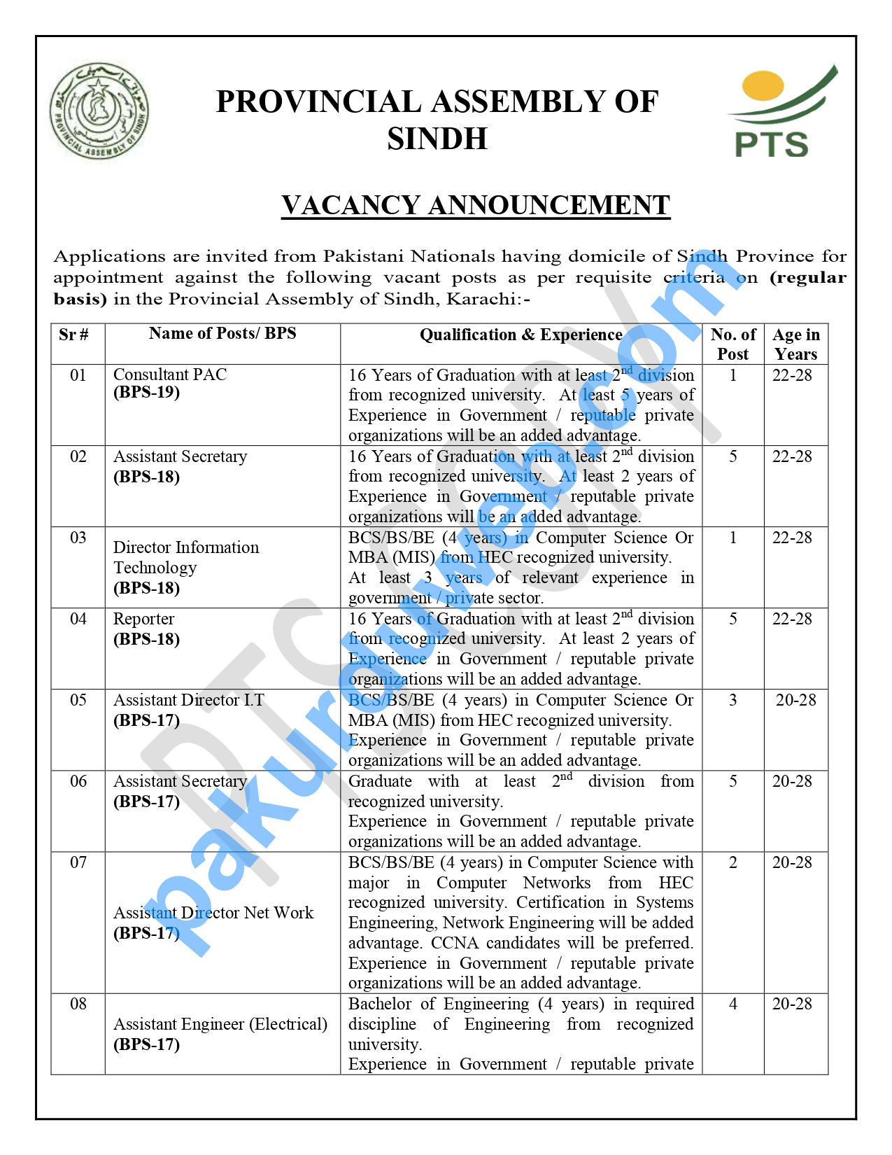 🏛️ Govt Jobs, Provincial Assembly of Sindh - Embrace Opportunities, Empower Change! 2023 🌟